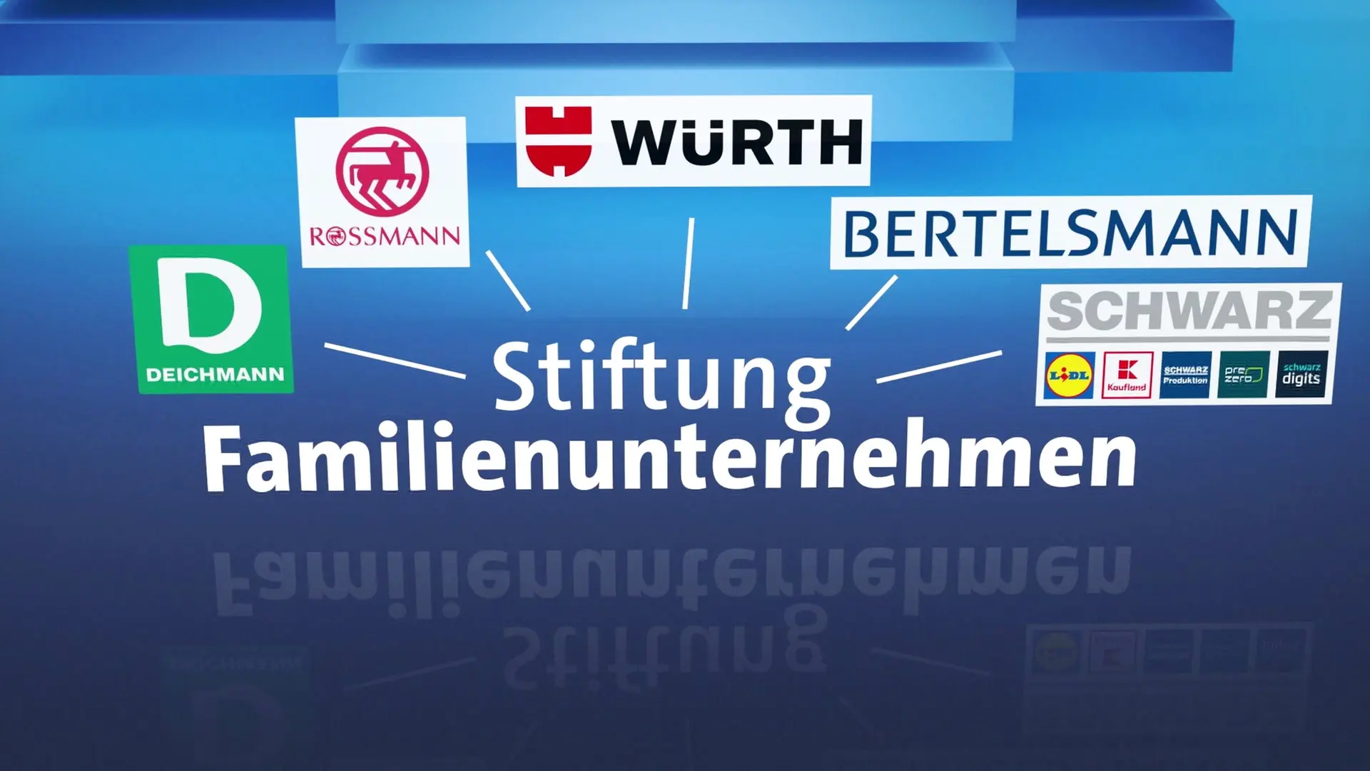Quelle screenshot