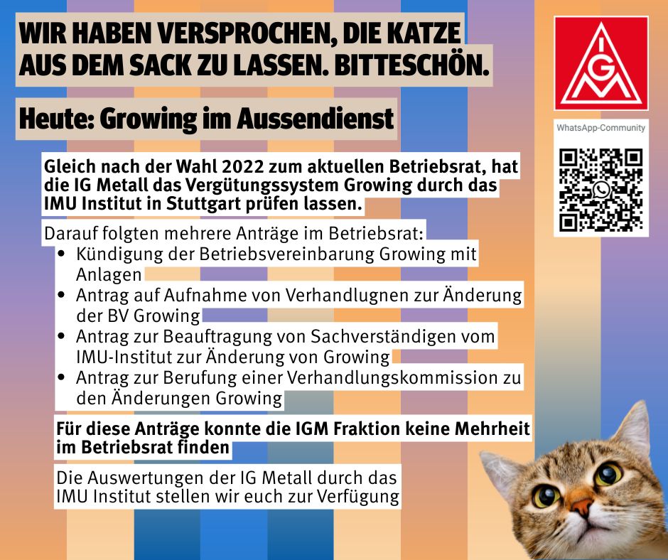 Ticker posts Growing